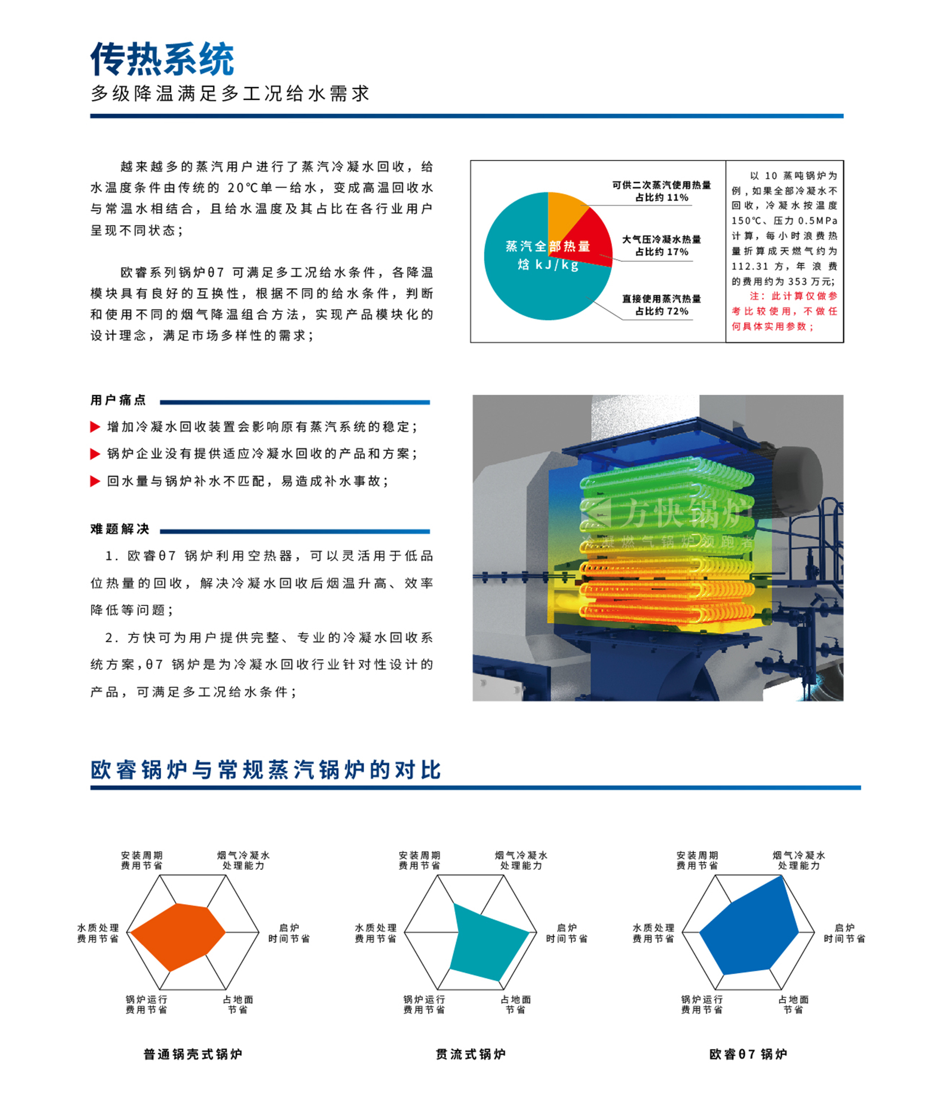 歐銳7-3.jpg